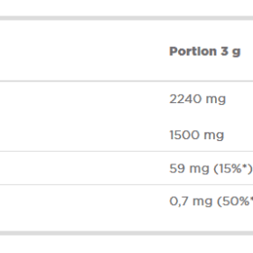 olimp l carnitineplode powder suppfact