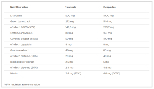 thermo speed