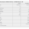 100% BCAAs + Glutamine Zero